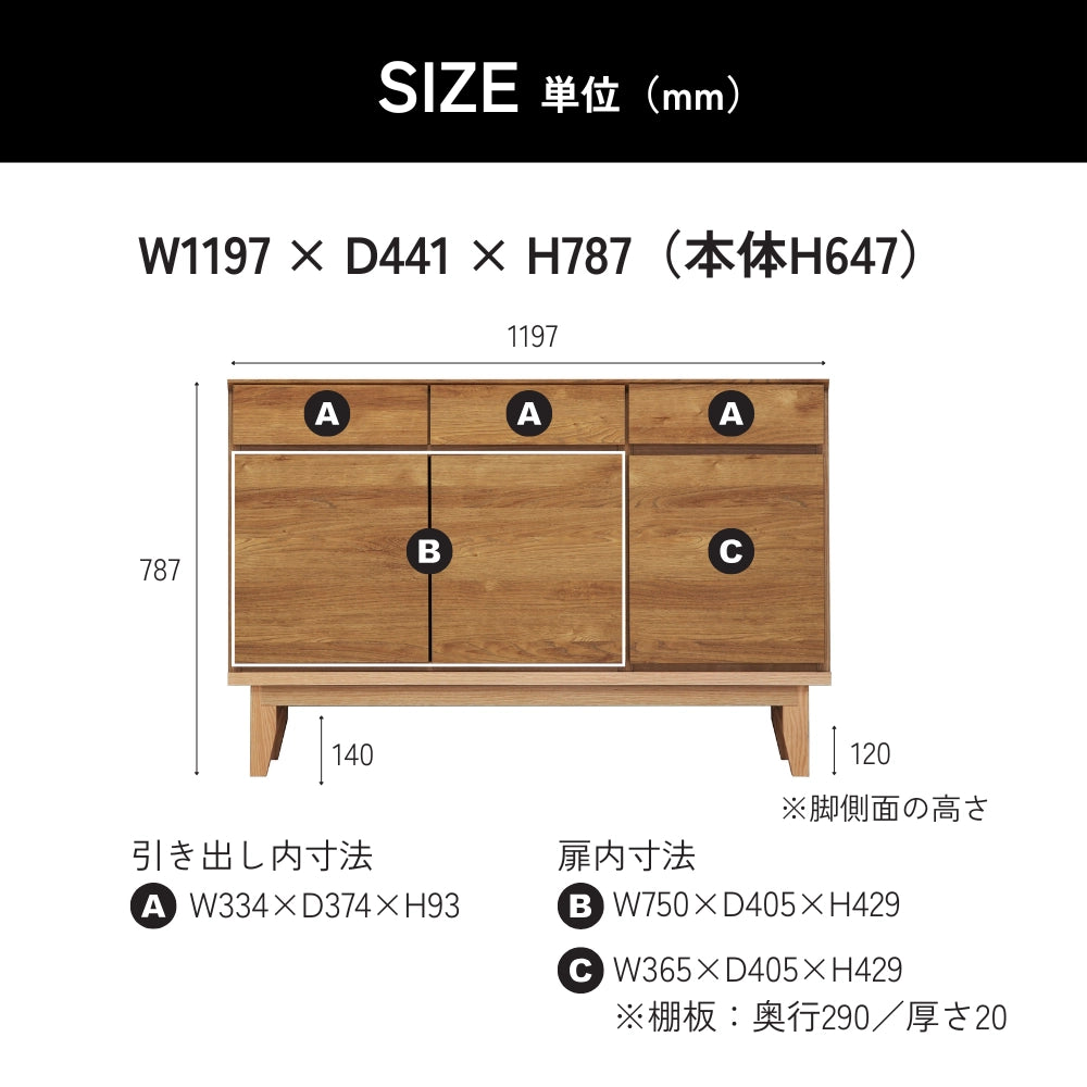 -ramsey- 120サイドボード