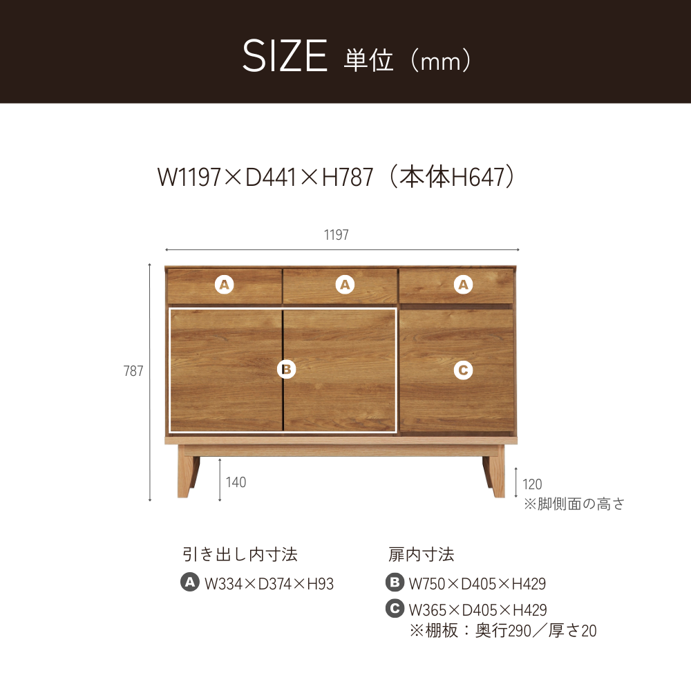 -ramsey- 120サイドボード