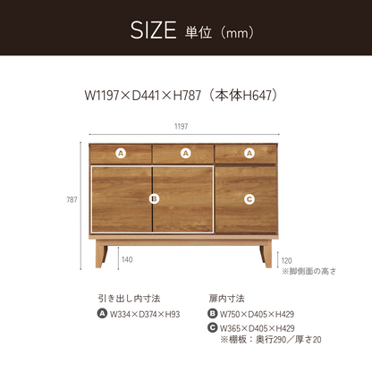-ramsey- 120サイドボード