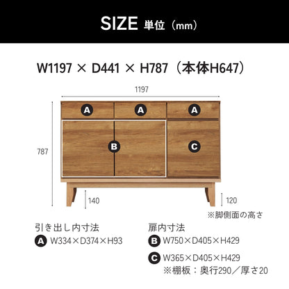 -ramsey- 120サイドボード