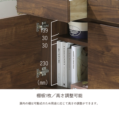 -ramsey- 80サイドボード