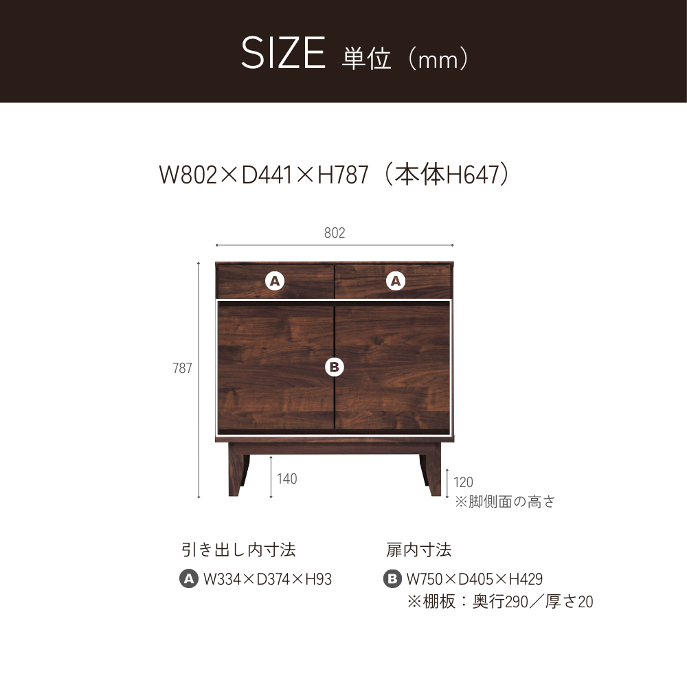 -ramsey- 80サイドボード